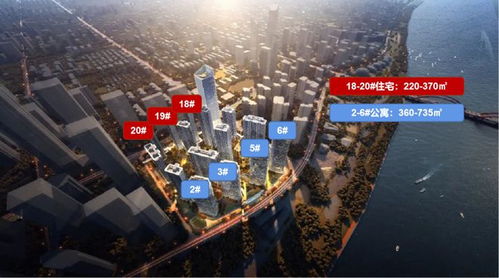 江之念 旭輝鉑悅湘江，濱江封面之作的進(jìn)階與期待